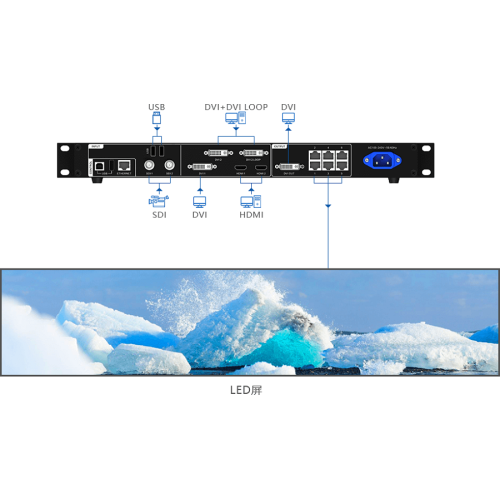 Novastar VX4S Led Screen Controller Card Processor